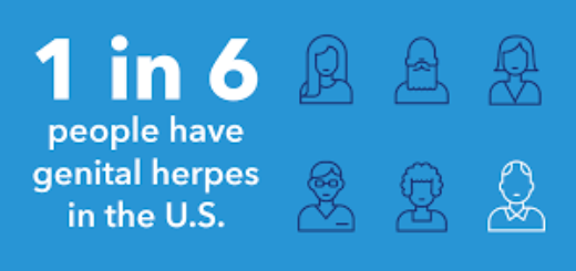 realize how common herpes is
